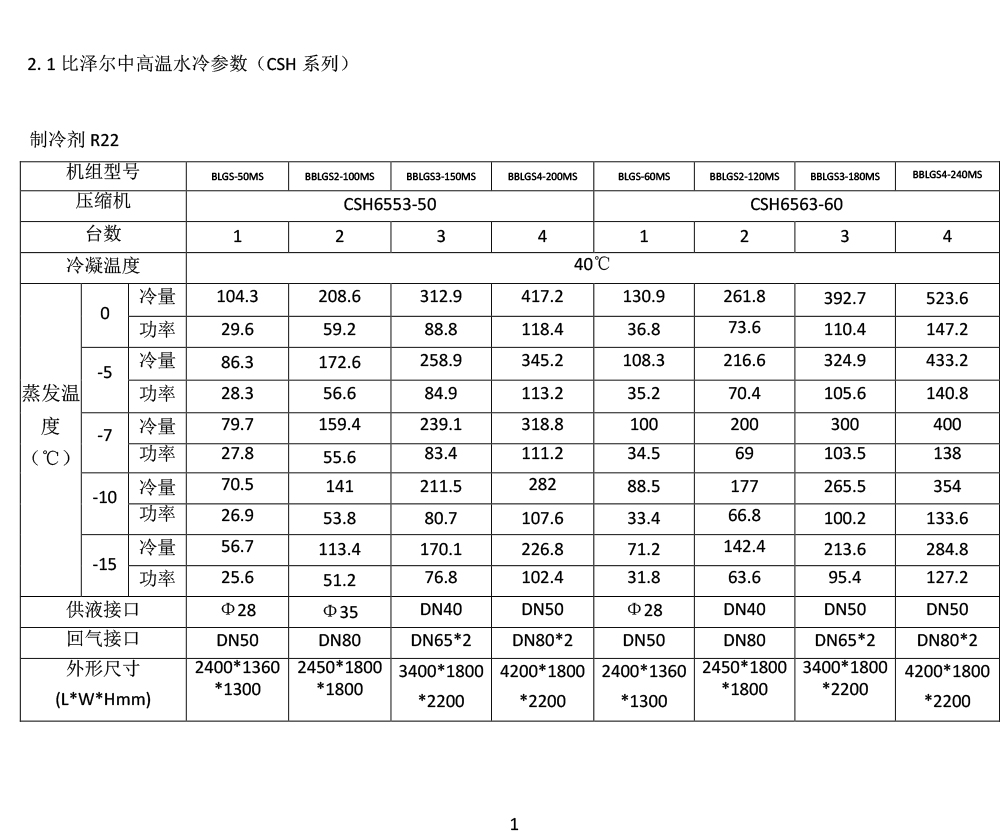 比泽尔螺杆机组-1.jpg 比泽尔螺杆机组-1.jpg