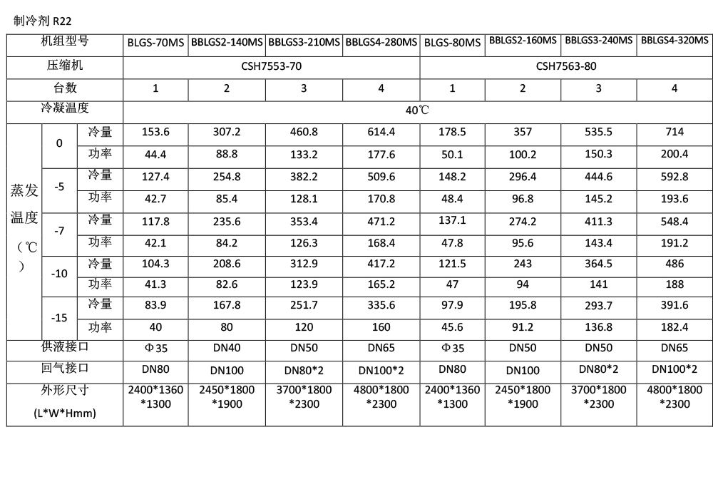比泽尔螺杆机组-2.jpg 比泽尔螺杆机组-2.jpg